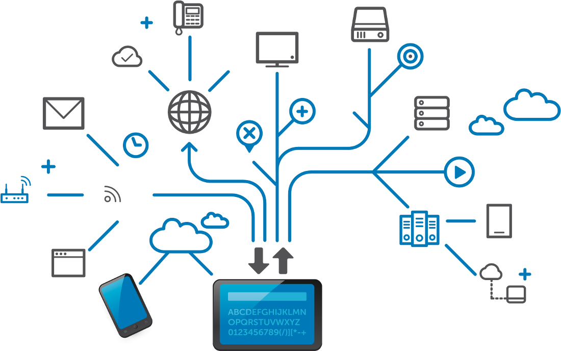 Intranet e Integrazioni